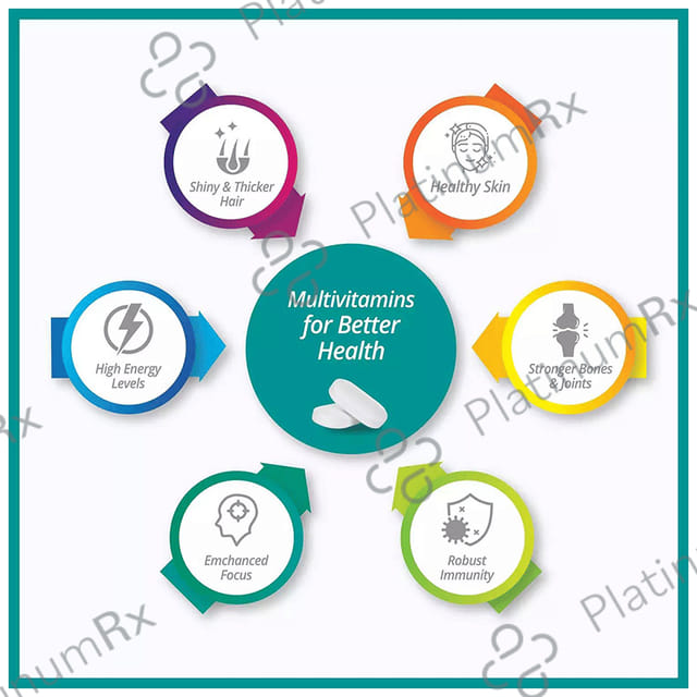 Powerrich Softgel Capsule