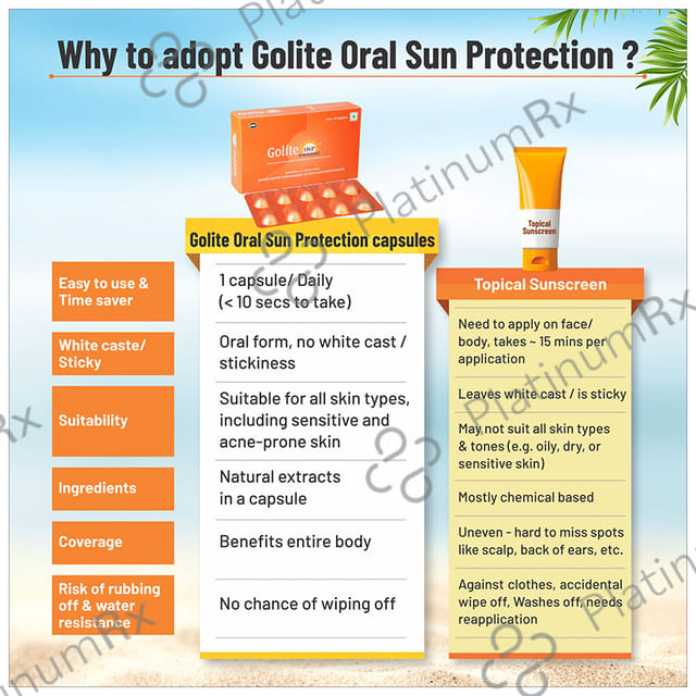 Golite OSP Capsule 10s