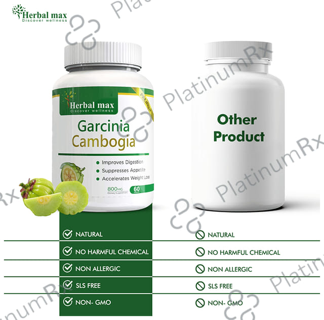 Herbal Max Garcinia Cambogia Capsule