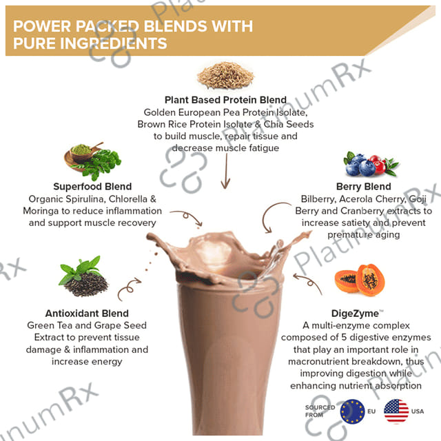 Wellbeing Nutrition Superfood Plant Protein for Muscle Growth & Metabolism - Flavour Powder Italian Cafe Mocha
