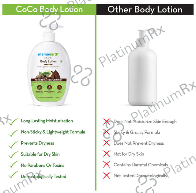 Mamaearth Coco Body Lotion for All Skin Types - Mineral Oil & Silicone-Free