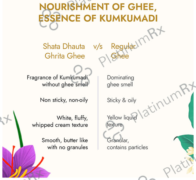Kapiva Skin Rituals Ghee Kumkumadi Body Butter (100gm Each)