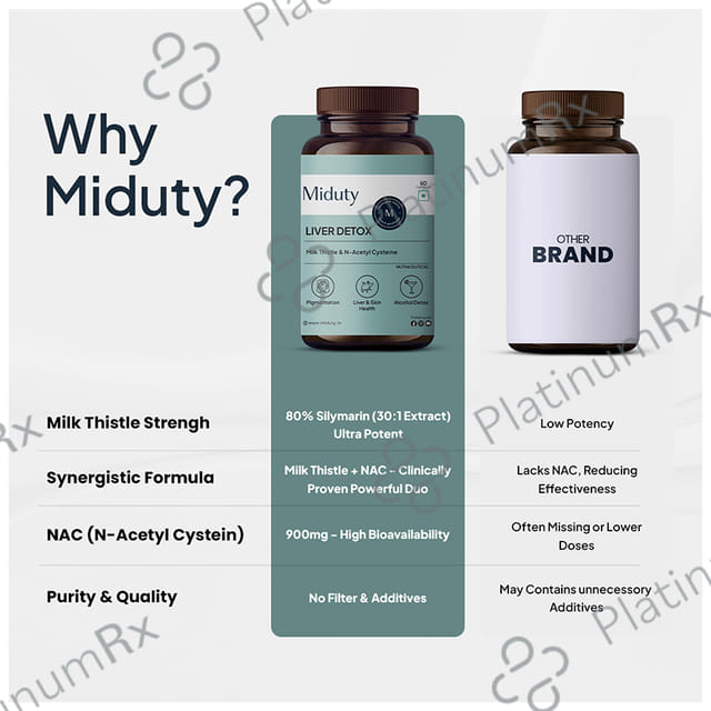 Miduty Liver Detox Capsule