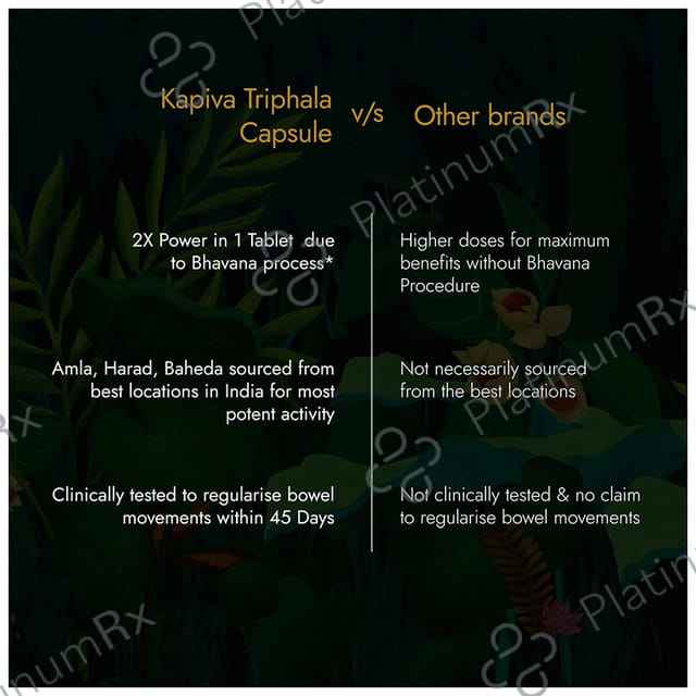 Kapiva Ayur Foods Triphala Plus Capsule