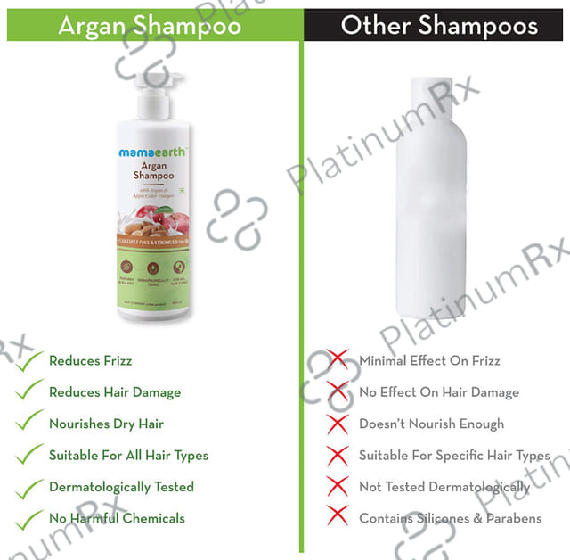 Mamaearth Argan Shampoo
