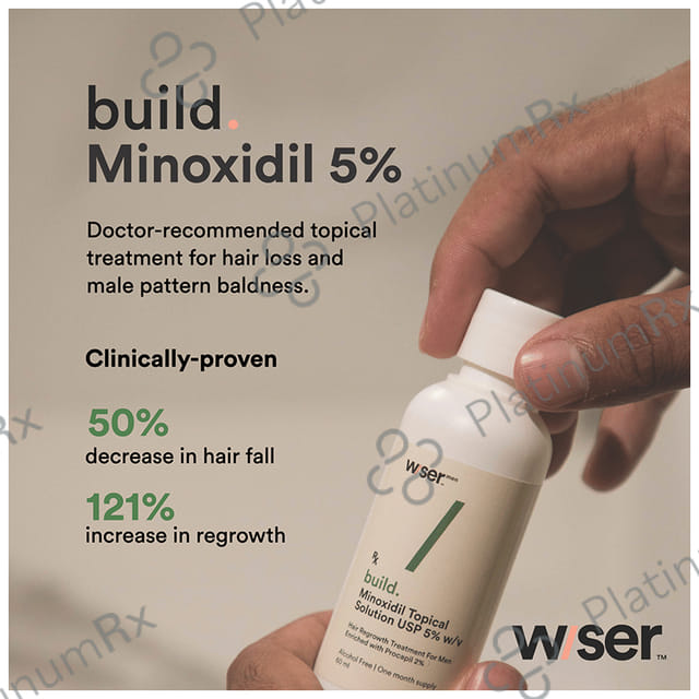 Wiser Build Minoxidil Topical Solution(60ml Each) 2s