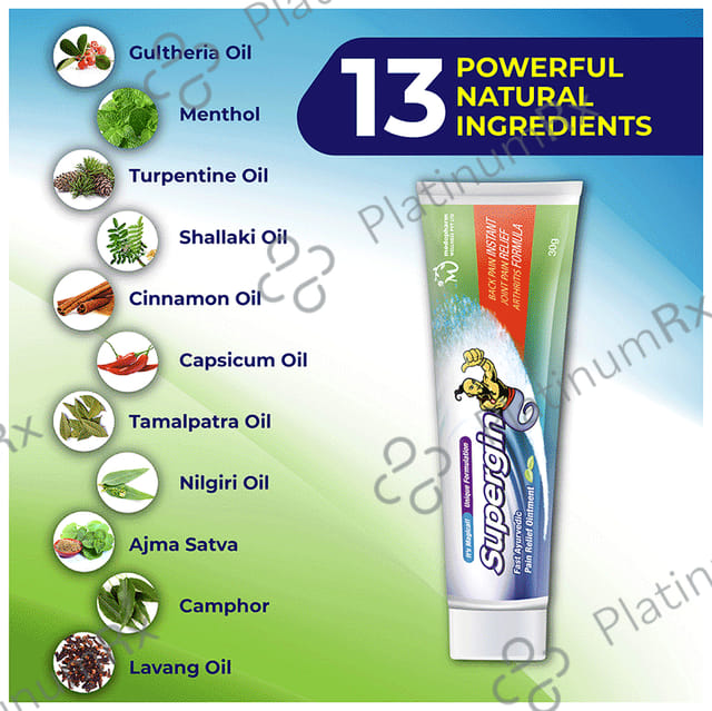 Medopharm Wellness Supergin Ointment for Muscle Aches, Joint Discomfort, Arthritis, Sprains, and Strains