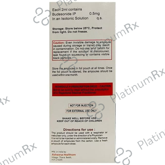 Budebest Nebuliser Suspension