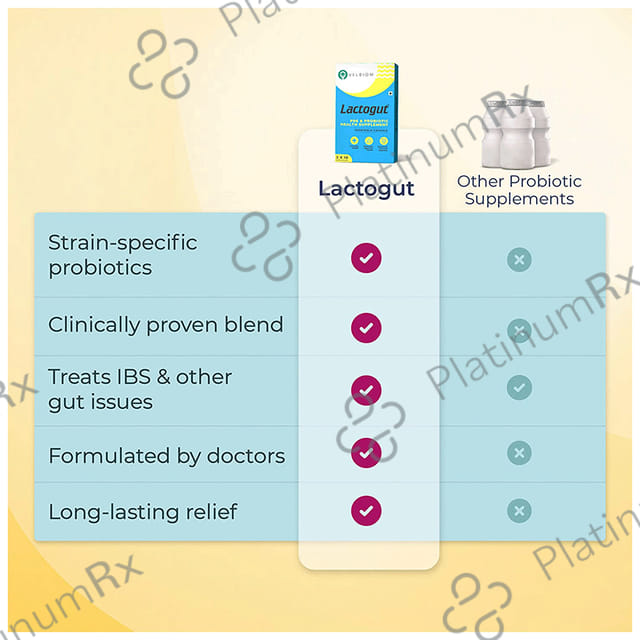 Velbiom Lactogut Pre & Probiotic for Gut Health, Digestion & Immunity - Capsule