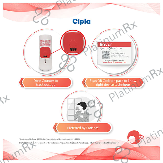Tiova Synchrobreathe Inhaler 9mcg 120MDI