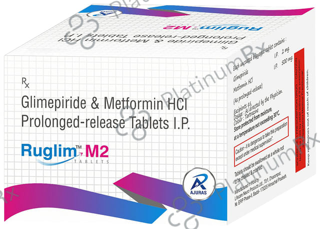 Ruglim M 2 Tablet PR