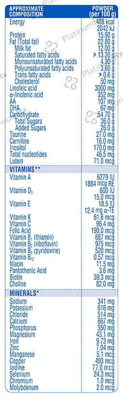 Similac Neosure DHA Powder 400gm