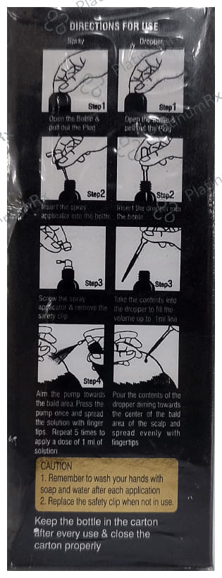 BlackCrown Forte Spray/Solution