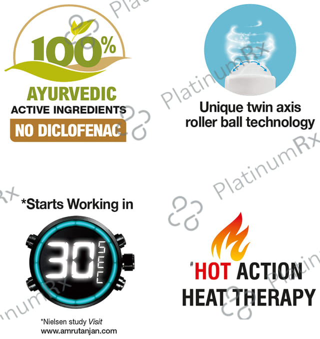 Amrutanjan Advanced Back Pain + Roll On 50ml