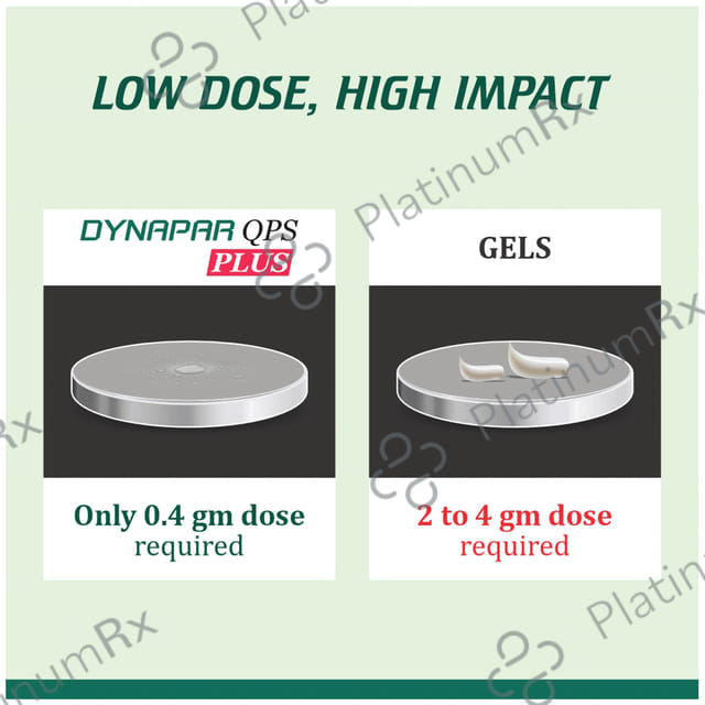 Dynapar QPS Plus Topical Solution 15ml