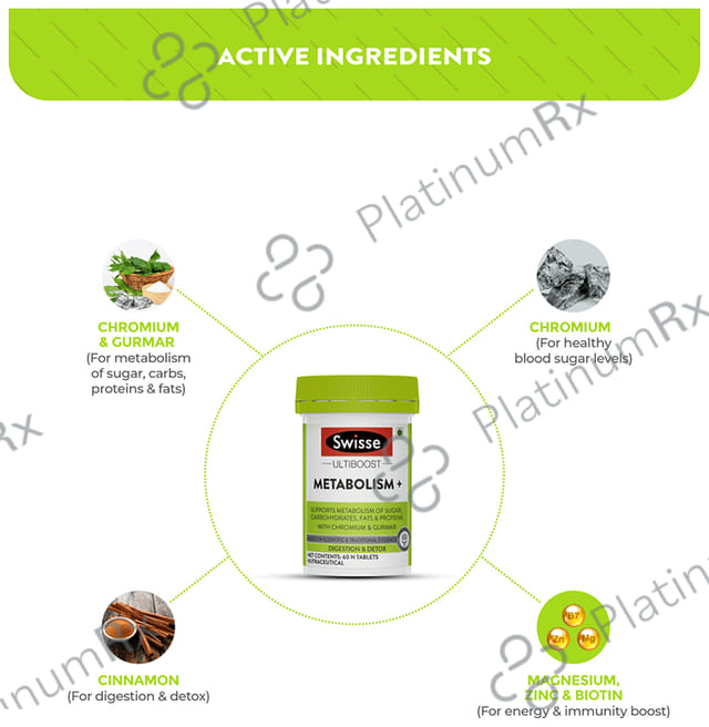 Swisse Ultiboost Metabolism+ - For Digestion & Detox - Tablet