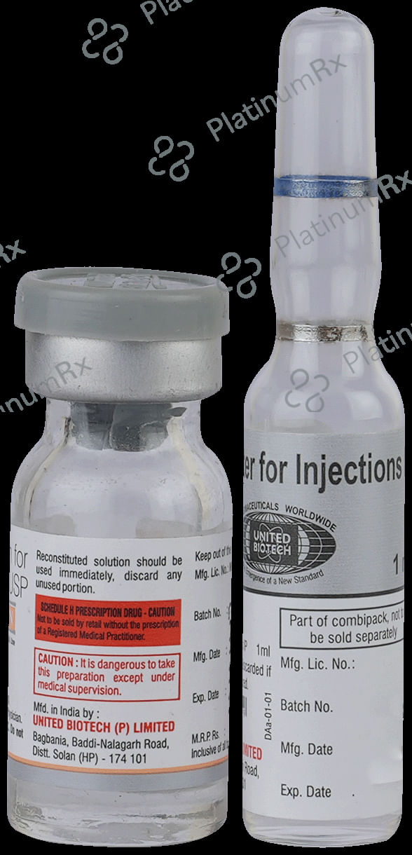 Glugon 1mg Injection