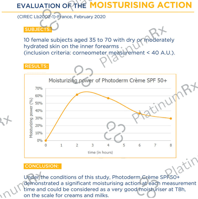 Bioderma Photoderm Creme Claire Light Spf 50+ Sunscreen 40ml