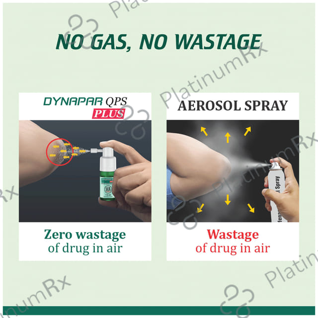 Dynapar Qps Mini Plus Topical Solution 7.5ml