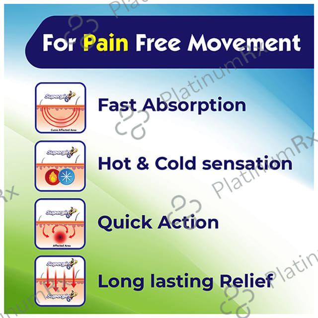 Medopharm Wellness Supergin Ointment for Muscle Aches, Joint Discomfort, Arthritis, Sprains, and Strains (30gm Each)