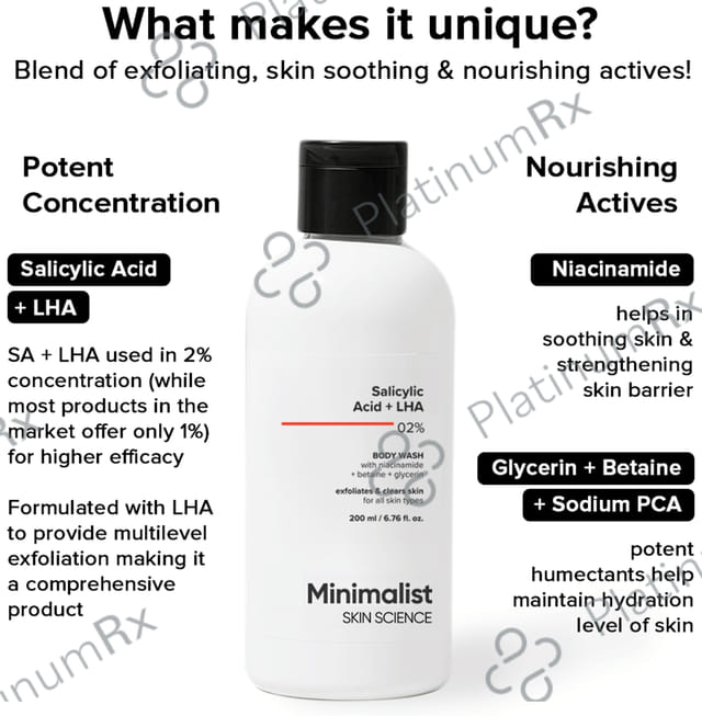 Minimalist Salicylic Acid + LHA 02% Body Wash 200ml