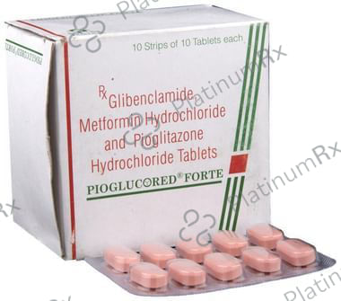 Pioglucored Forte Tablet