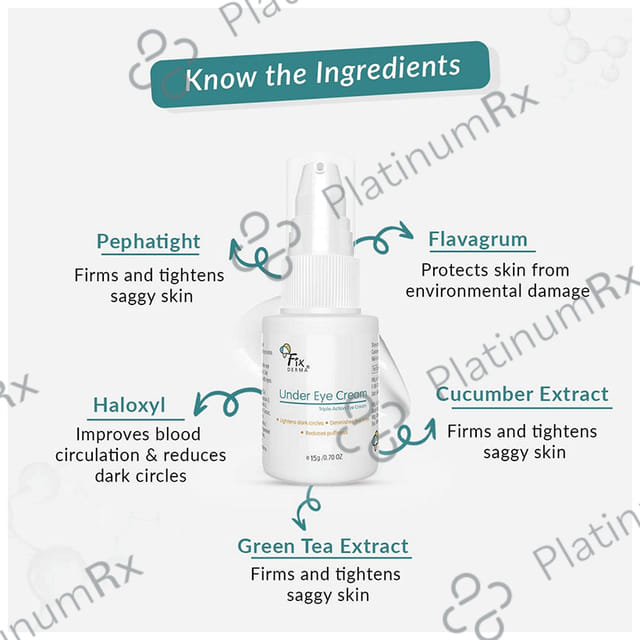 Fix Derma Triple Action Under Eye Cream 20gm