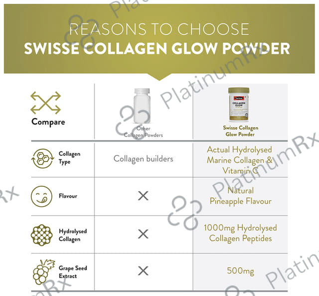 Swisse Beauty Collagen Glow - Powder with Grape Seed Extract for Skin Health