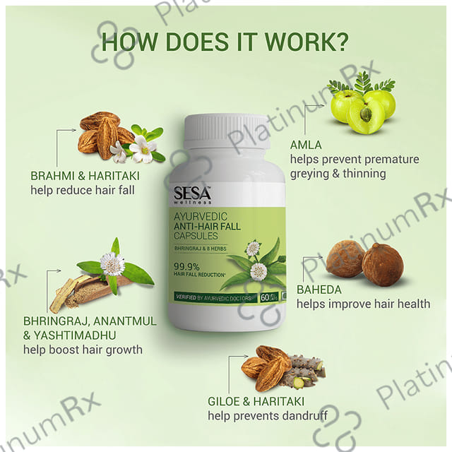 Sesa Ayurvedic Anti-Hair Fall Veg Capsule