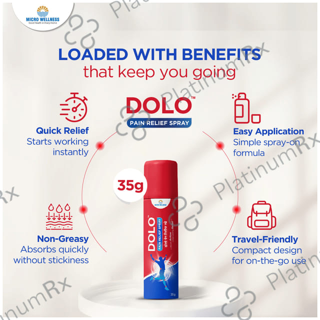 Dolo Pain Relief Spray 35gm