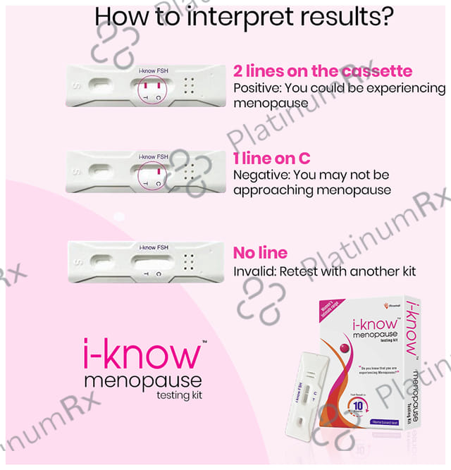 i Know Menopause Testing Kit 3s