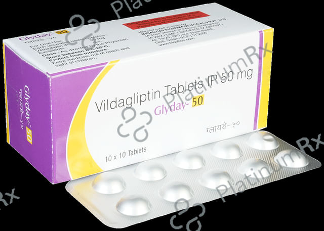 Glyday 50 Tablet