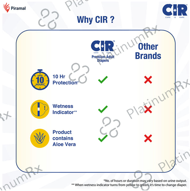 CIR Premium Adult Unisex Diaper Size Medium 10s