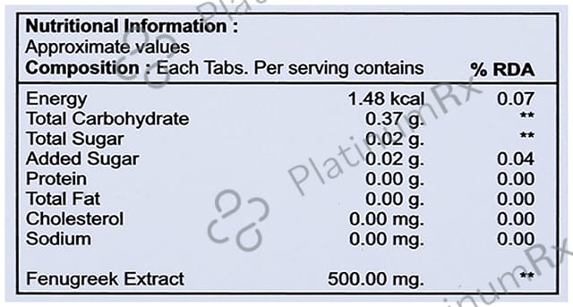 Fenubig Soft Gelatin Capsule