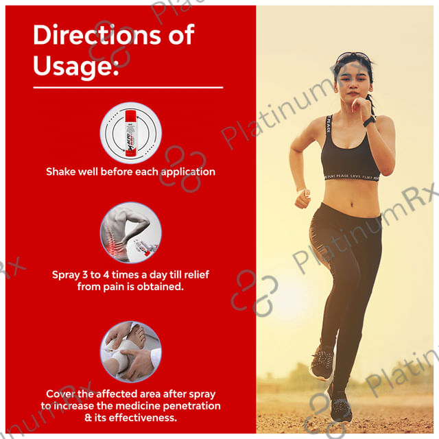 Pax Naturals Acto Relief Pain Relief Spray