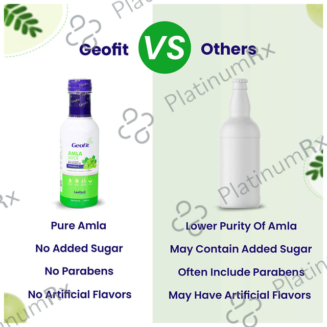 Geofit Amla Juice 1 Ltr