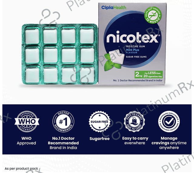 Nicotex 2mg Mint Plus Flavour Gums 12s