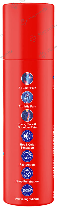 Medopharm Wellness Pain Relief Spray for Back Pain, Muscle Pain, Joint Pain, Shoulder Pain and Knee Pain