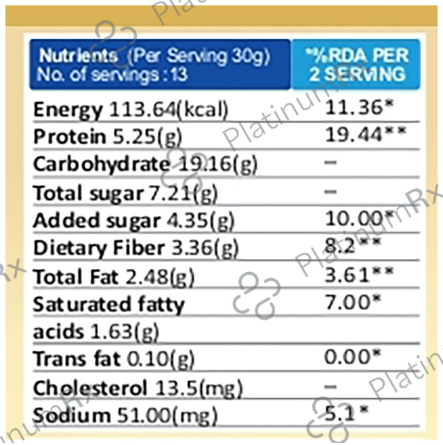 Acuraglobe A-Sure Gold Powder Chocolate 400 gm