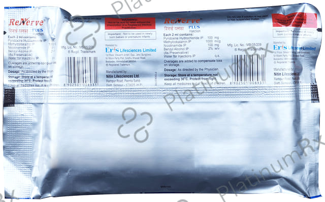 Renerve Plus Injection 2ml