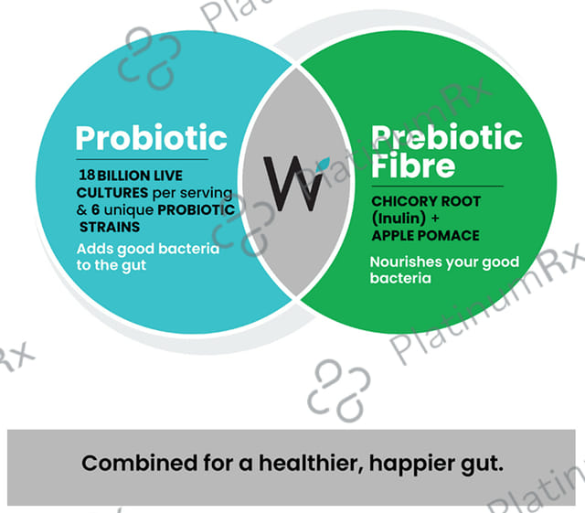 Wellbeing Nutrition Probiotic + Prebiotic Fibre with 18 Billion CFU - Effervescent Tablet for Gut Health - Flavour Green Apple & Mint 1 Bottle