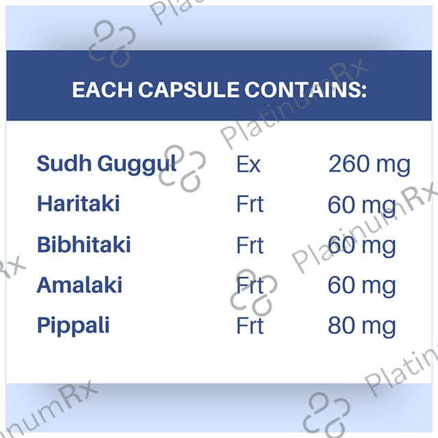 Cureayu Piles Cure Ayurvedic Capsule - Bawasir - Eases bowel movement - Soothes Anal Irritation-100 % Herbal