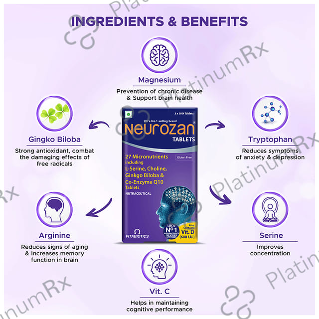 Neurozan Tablet 10s