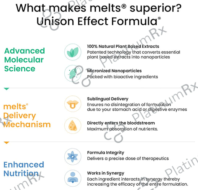 Wellbeing Nutrition Melts into a Restful Sleep Melatonin 10mg Oral Thin Strip Calming Chamomile Lavender