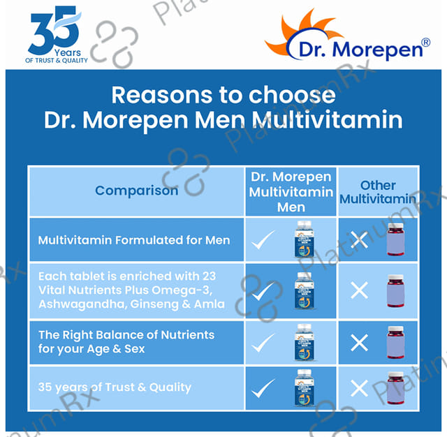 Dr. Morepen Multi Vitamin for Men - With Omega 3, Ashwagandha, Ginseng & Amla for Energy, Immunity & Focus - Tablet