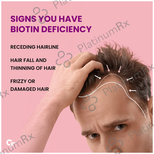 Carbamide Forte Biotin 10,000mcg Tablet for Skin, Hair & Nail Health 60 tablets