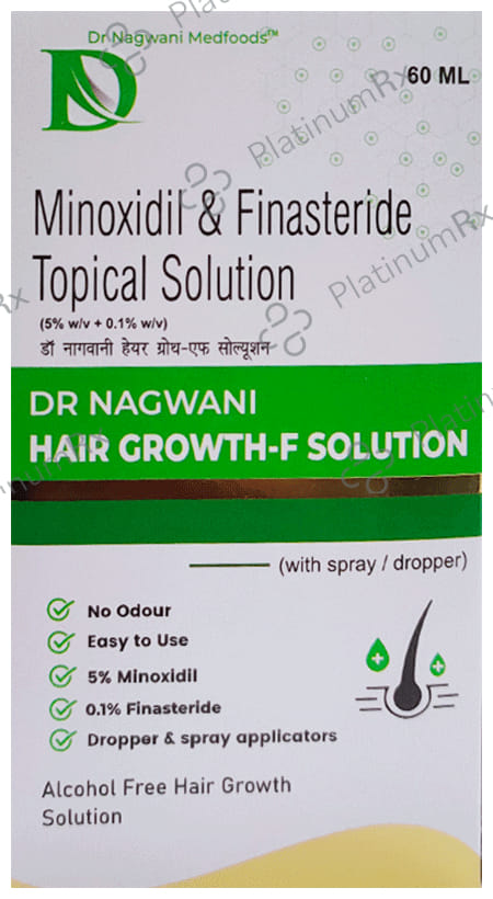 Mindil-F Topical Solution