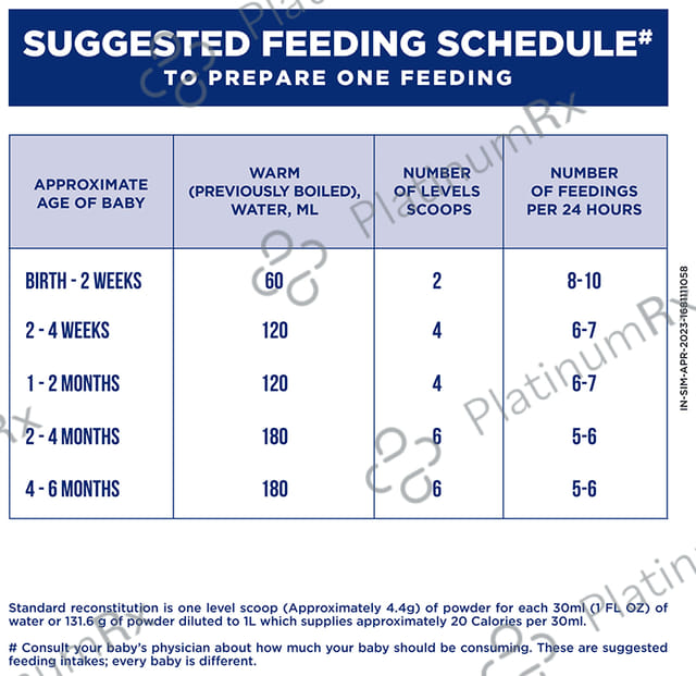 Similac Advance Stage 1 Infant Formula (Up to 6 months) Powder 400gm