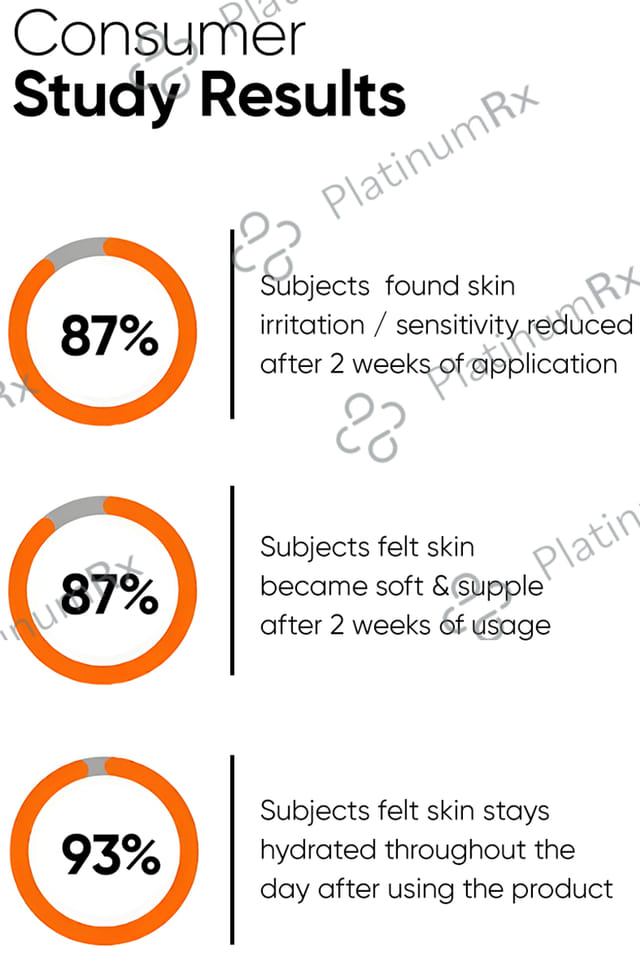 Minimalist 0.3% Ceramides + Madecassoside Moisturizer - Repairs Damaged Barrier