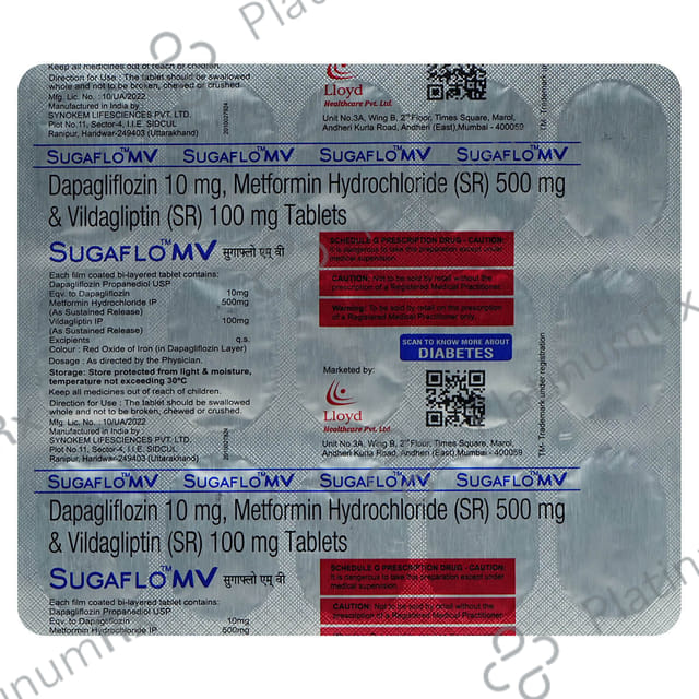 Sugaflo GM 1/10/500mg Tablet 15s